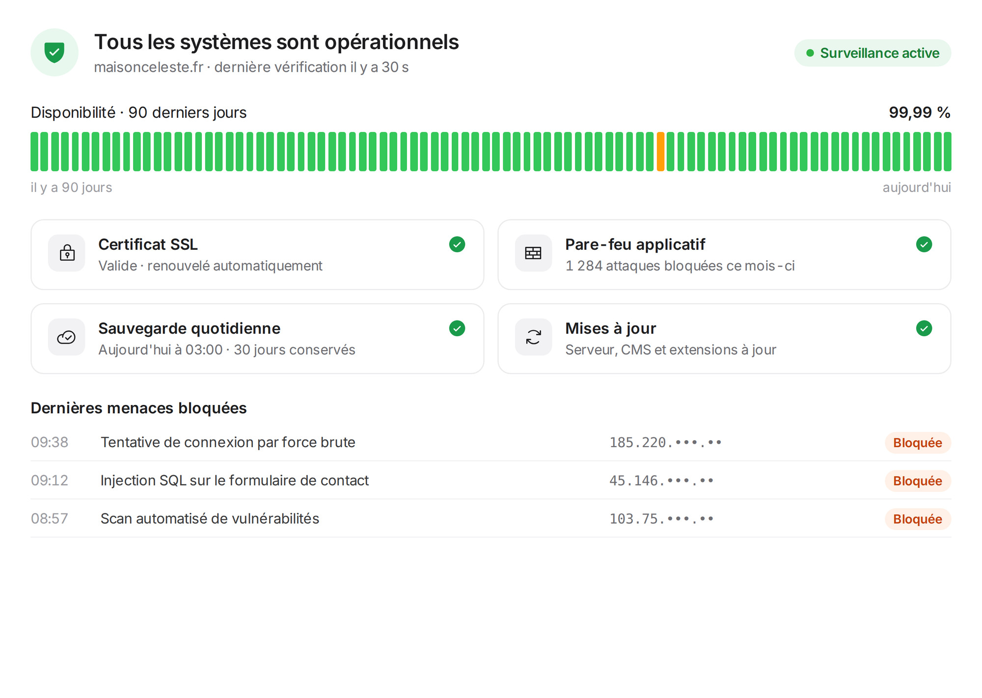 Surveillance de sécurité d'un site internet : disponibilité, pare-feu et sauvegardes